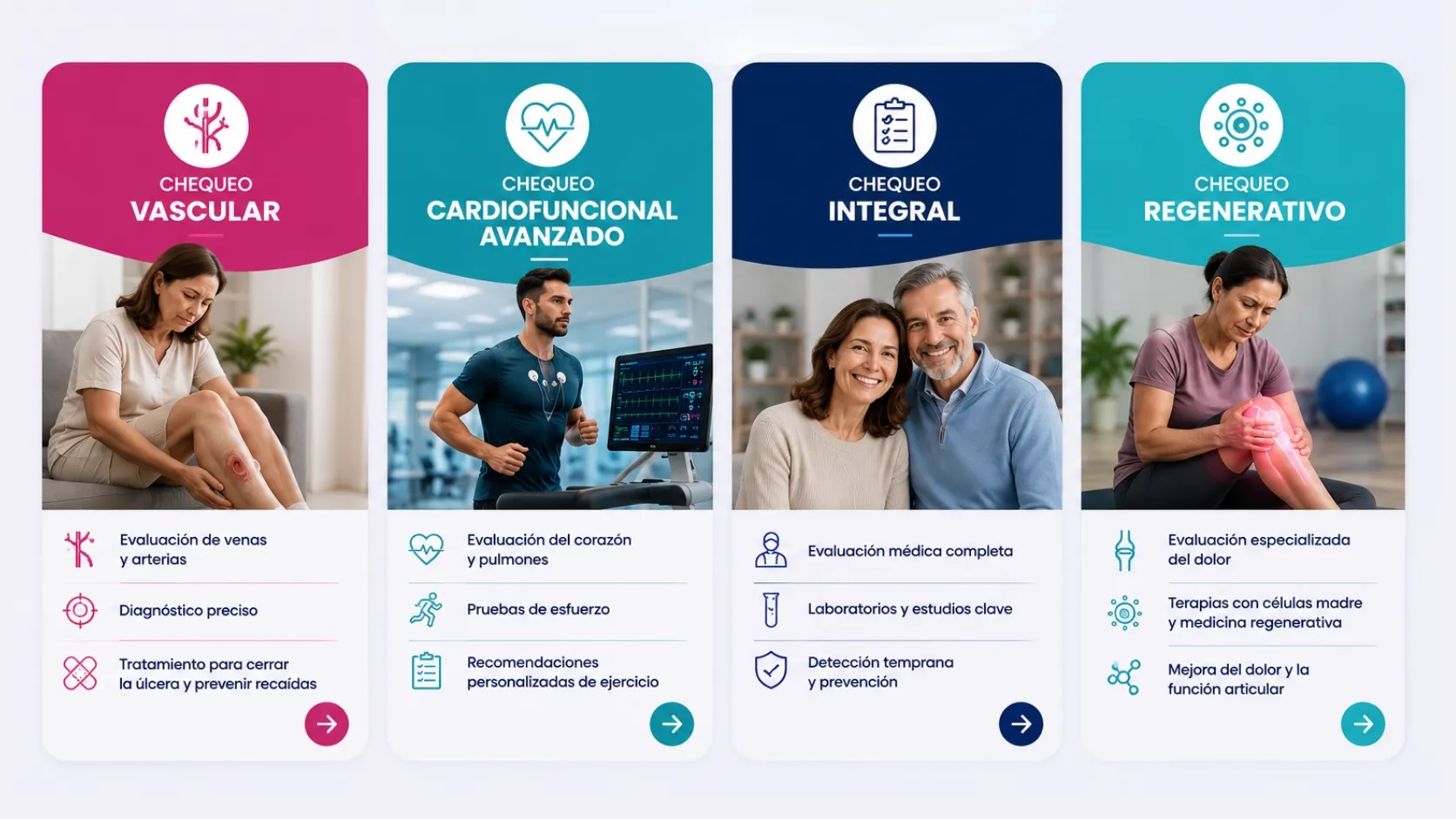 Chequeos Médicos